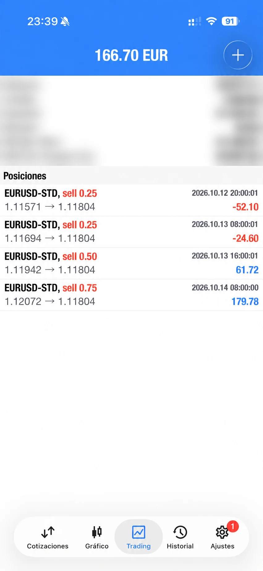 Captura real de MetaTrader 4 en el celular con las operaciones del sistema.